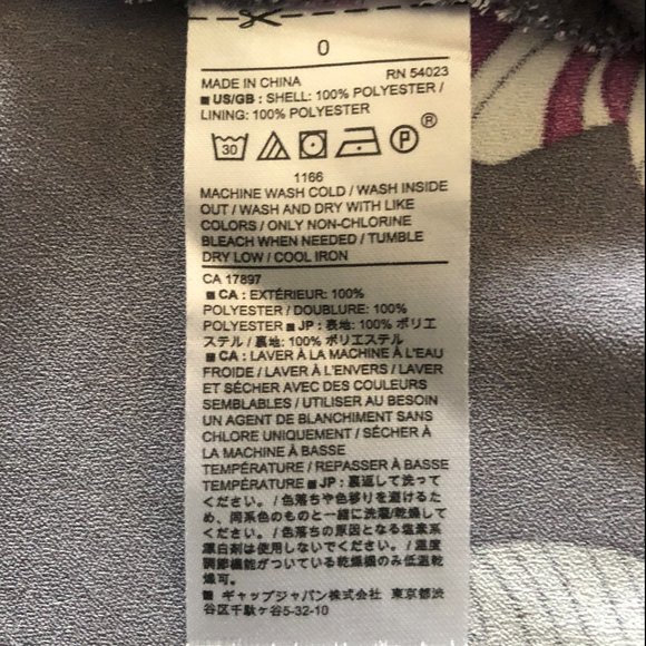 Banana Republic - Floral Summer Dress - Picture 2 of 4